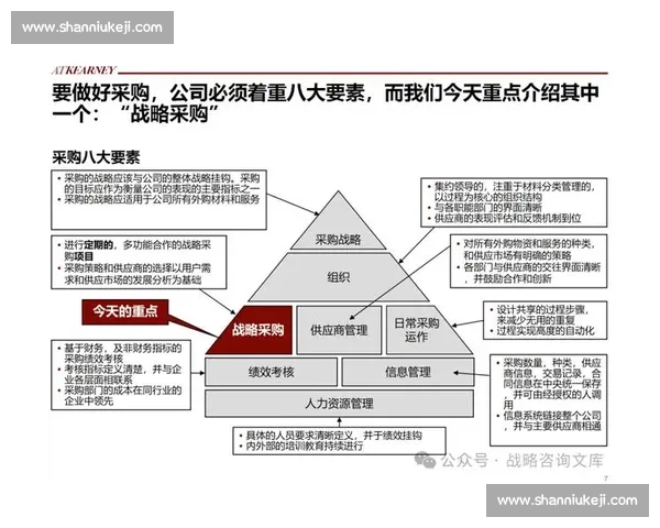 以产品策略为核心驱动企业增长与市场竞争力升级路径系统化创新落地实践