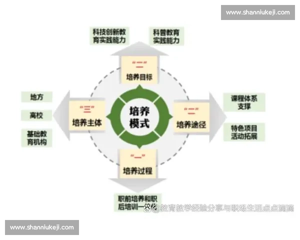 以外包模式驱动企业降本增效与核心能力提升的新路径探索实践研究
