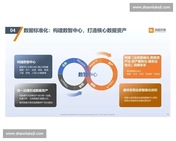 以智能联动驱动的多场景协同创新与未来应用新范式探索路径与实践