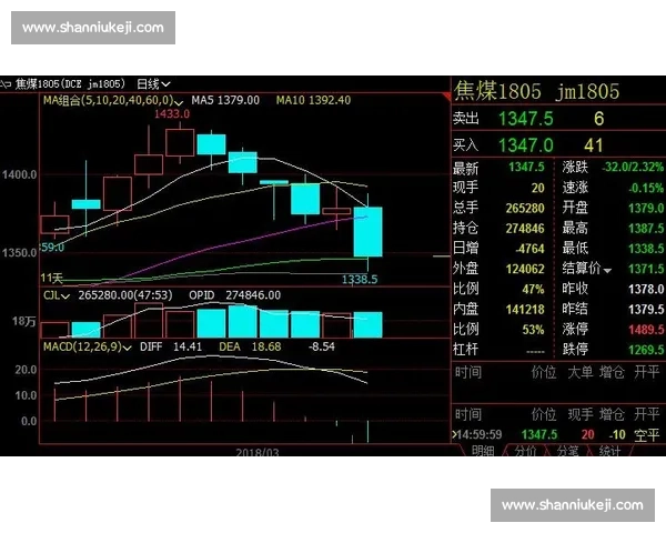 技犯风波背后的规则争议与赛场情绪博弈解析全景透视与深层反思 技犯风波背后的规则争议与赛场情绪博弈解析全景透视与深层反思