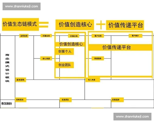 体育行业多元化盈利模式创新路径与商业价值深度解析探索与实践经验