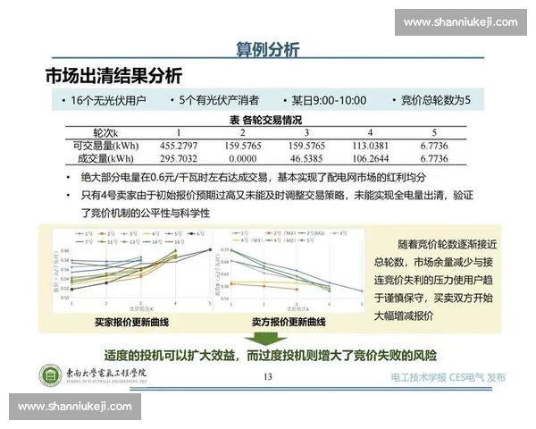 以状态优化为核心的个人成长与效率提升策略研究
