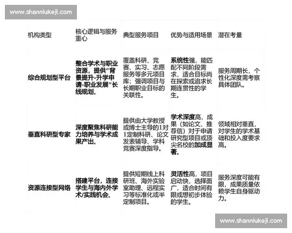 基于项目评估的有效策略与实施路径分析及优化研究 基于项目评估的有效策略与实施路径分析及优化研究